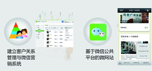 众心健康服务在线 随时随地的贴心健康顾问