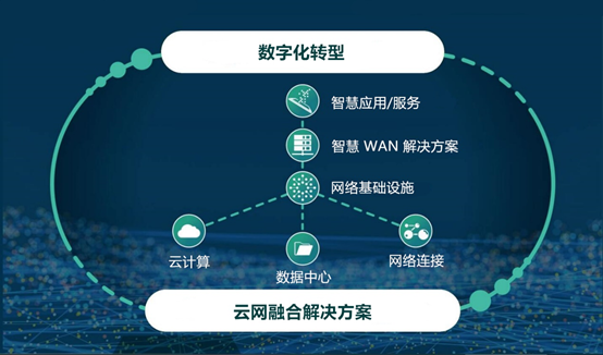 名气通荣膺“2021年度中国IDC产业优质服务奖” 引领互联网数据服务新标杆